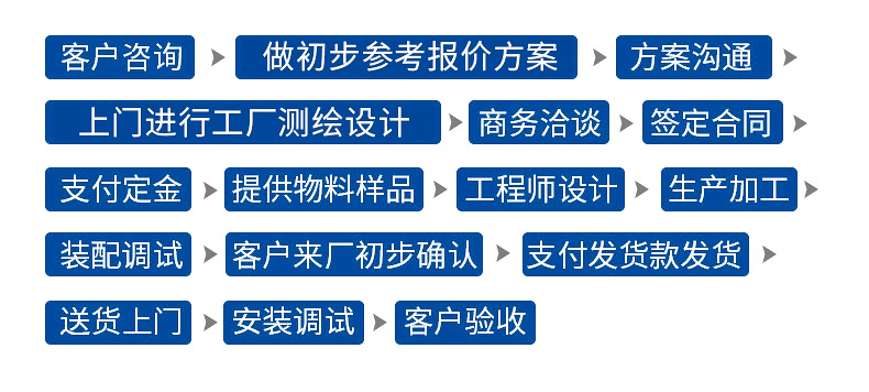詳情頁(yè)_08